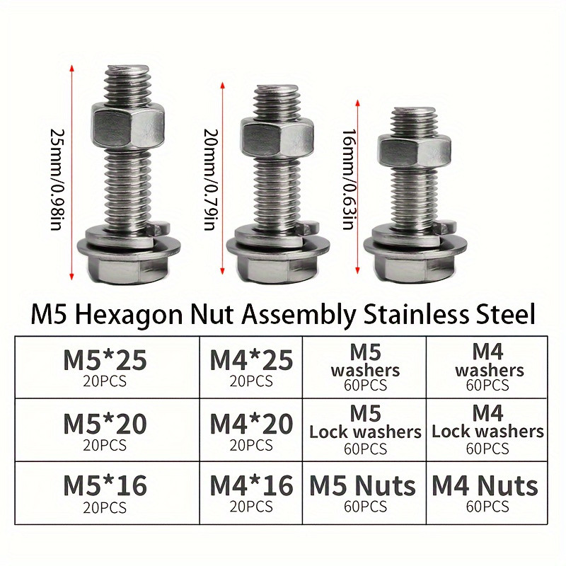 240Pcs Stainless Steel Hex Bol - Furniture Hardware Brackets avaliação e preço
